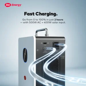 Itel 500W + 1KWH AIO
